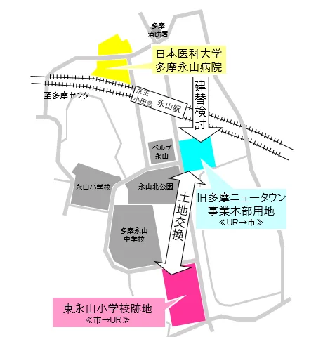 多摩永山病院 検討地
