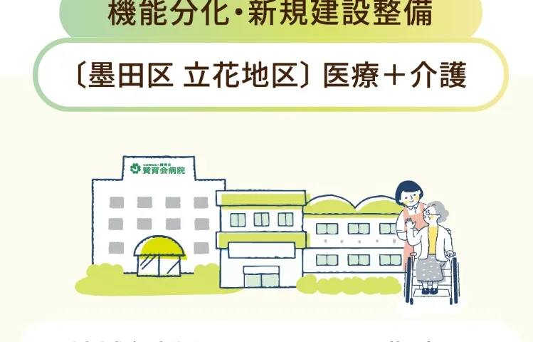 賛育会立花新病院_構想