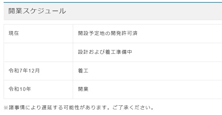 野田運河総合病院 スケジュール