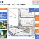 JCHO船橋中央病院 配置