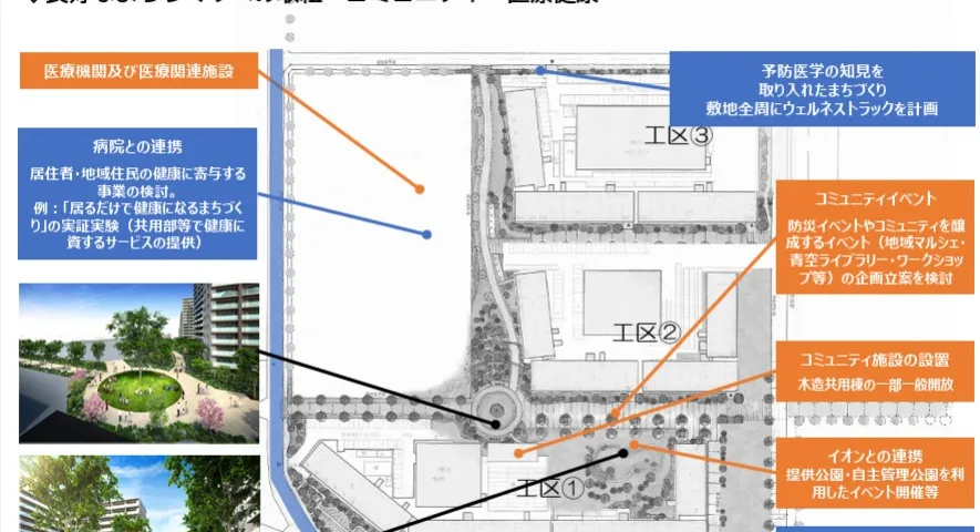 JCHO船橋中央病院 配置