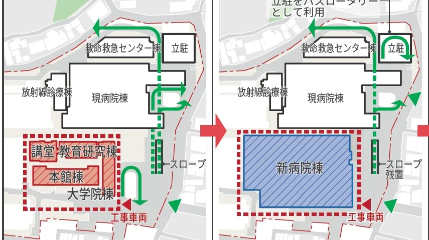 日本大学医学部付属板橋病院 工事手順