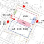 山形市立病院済生館 配置